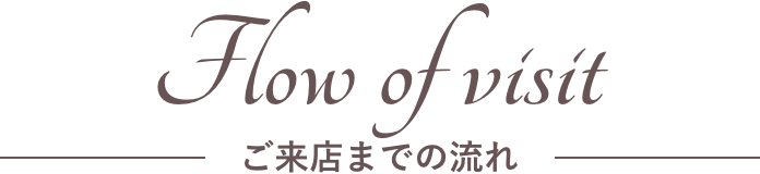 Flow of visit ご来店までの流れ